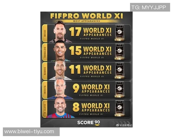 2025年足球收入榜揭晓C罗以28亿独占鳌头梅西紧随其后